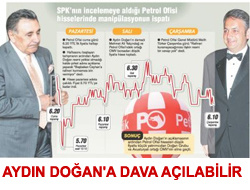 Aydın Doğanın borsa vurgunu!